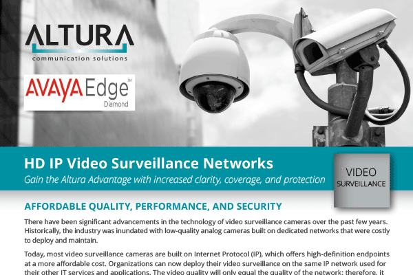 HD IP Video Surveillance Networks