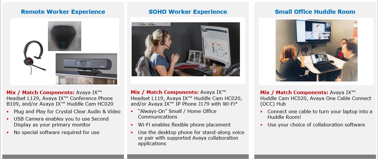 Avaya Remote Worker Solutions - Business Collaboration with Network,  Telecommunications, Avaya Partner